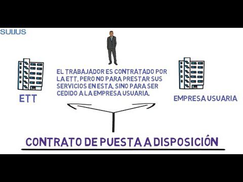 agencia de empleo temporal